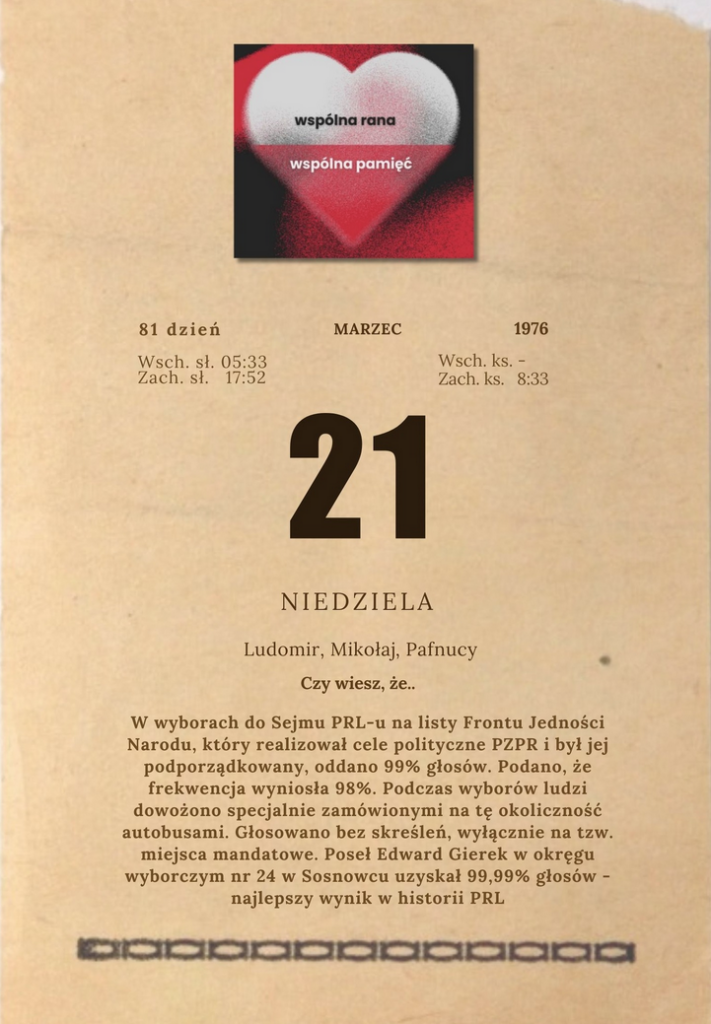 karta z kalendarza 21 marca