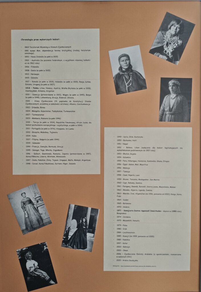 Plakat wystawy „Prawa wyborcze kobiet"